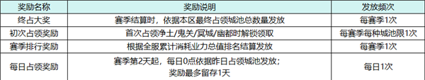 游戏截图14