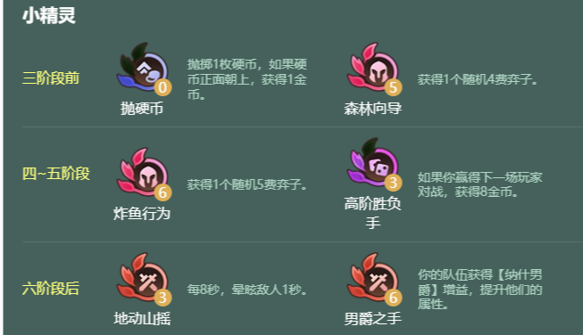 金铲铲之战s18地狱火龙阵容截图4