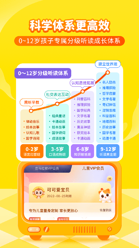 喜马拉雅儿童app第1张截图