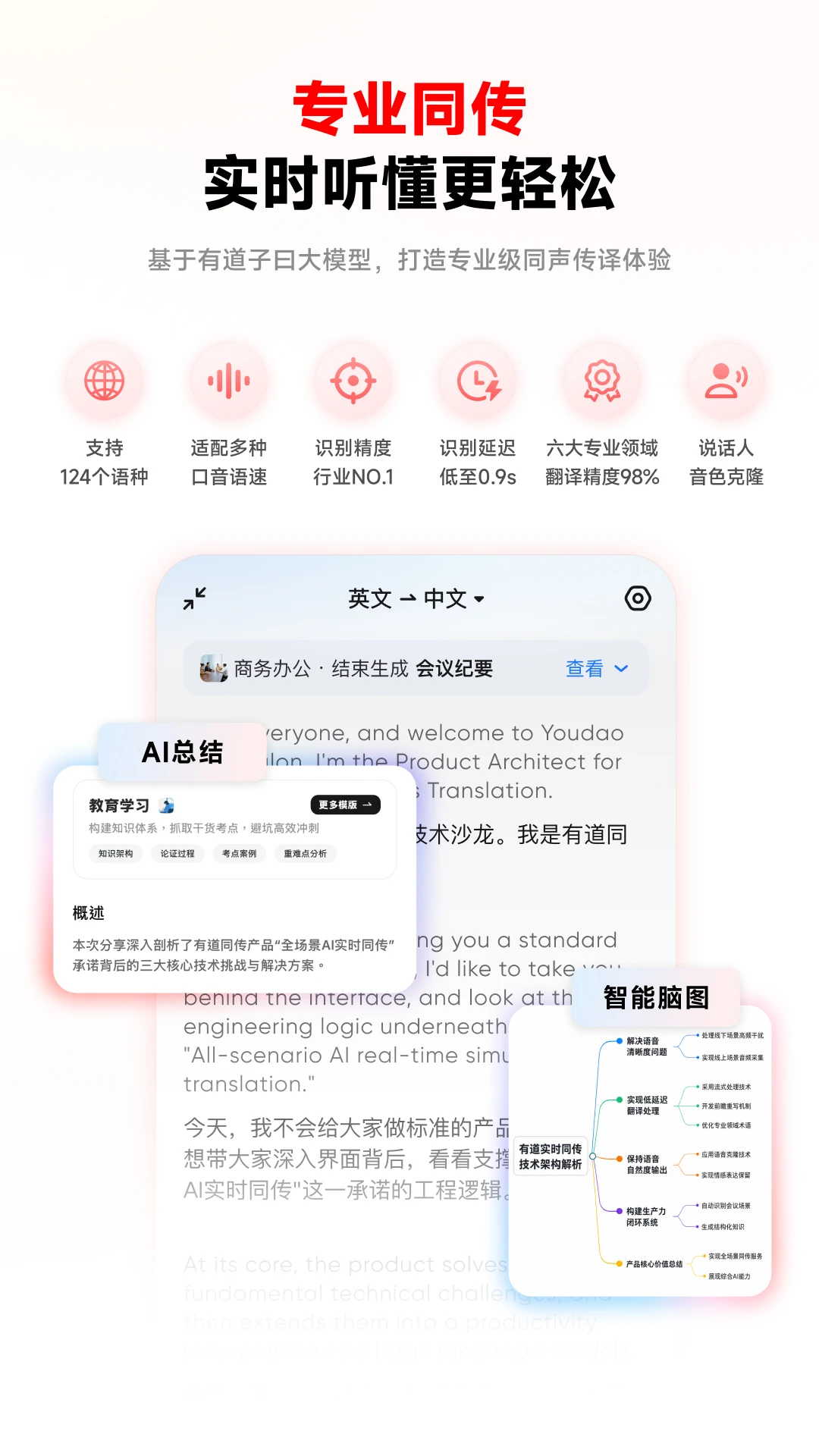 网易有道词典app下载第3张截图