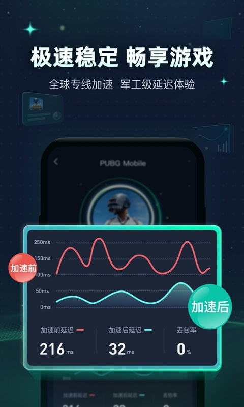 迅游手游加速器app第3张截图