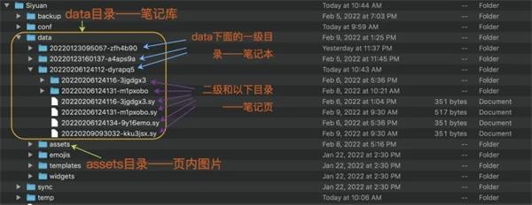 工作空间目录结构截图