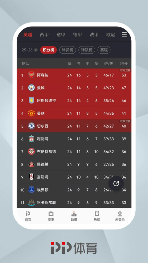 PP体育app下载第2张截图