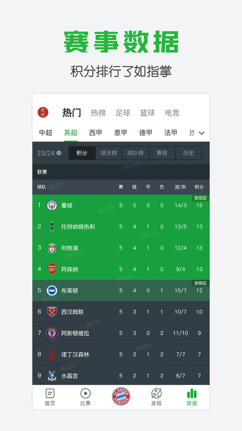 懂球帝下载app第2张截图