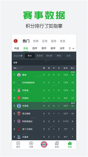 懂球帝下载app第5张截图